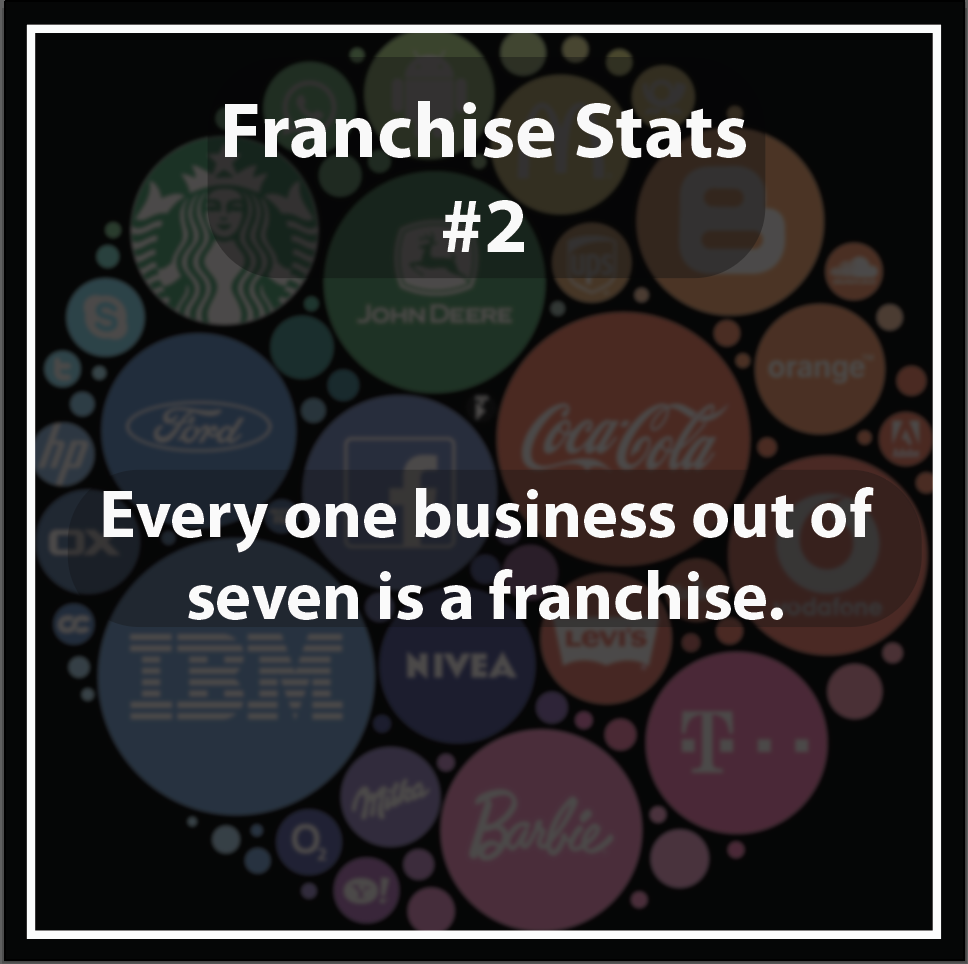 franchise stats