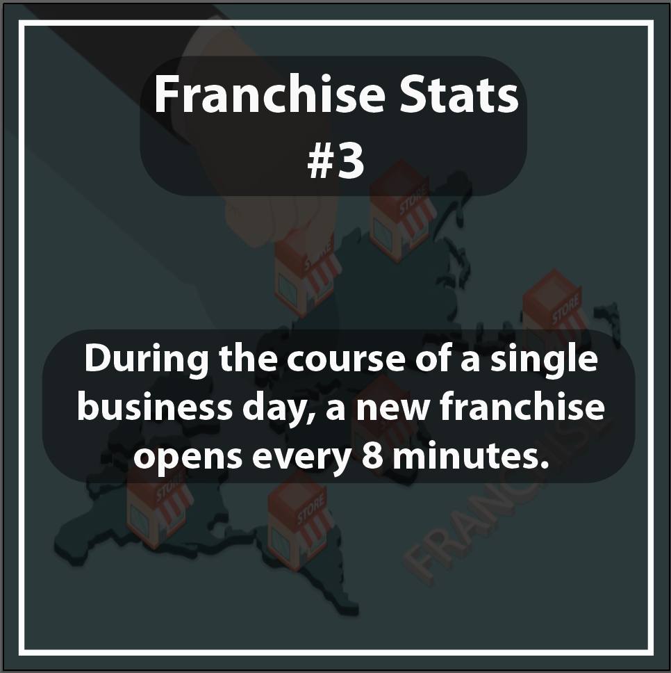 franchise stats