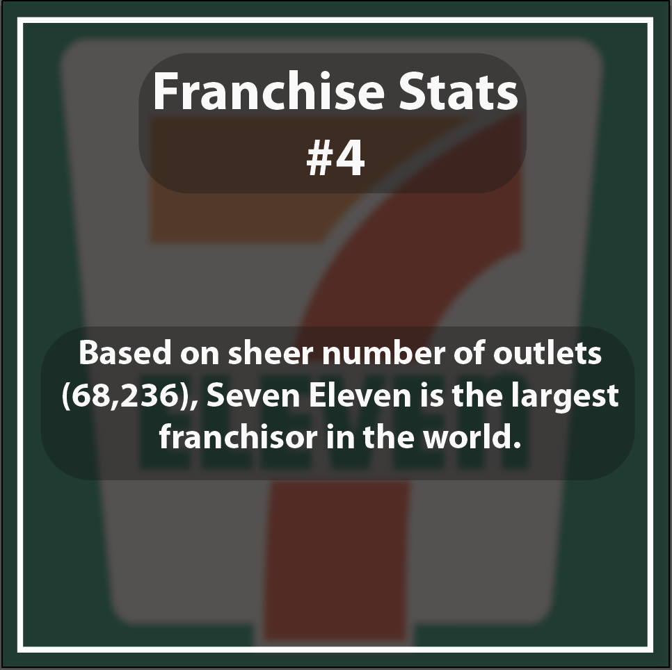 franchise stats