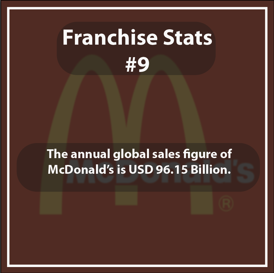 franchise stats