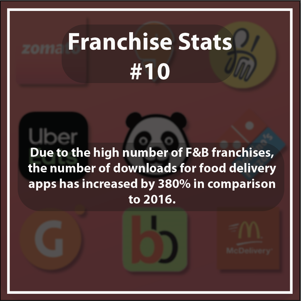 franchise stats