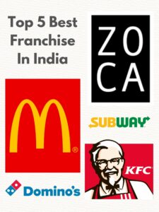 5 Popular Food Franchise Businesses in India